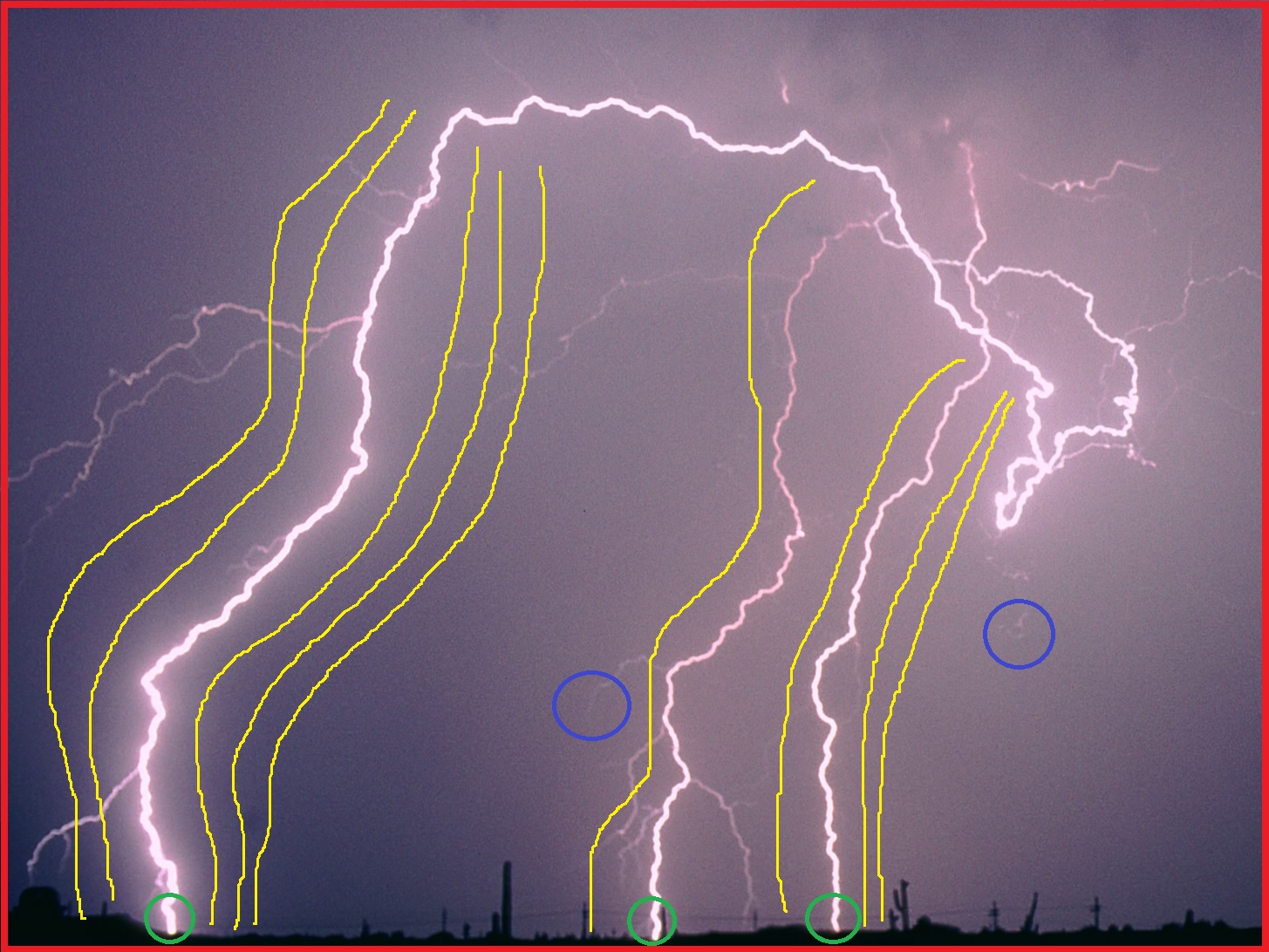 What Is a Lightning Strike? Vaisala